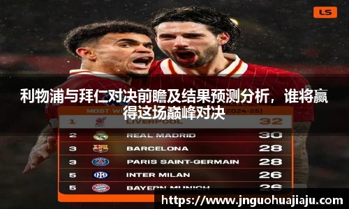 利物浦与拜仁对决前瞻及结果预测分析，谁将赢得这场巅峰对决