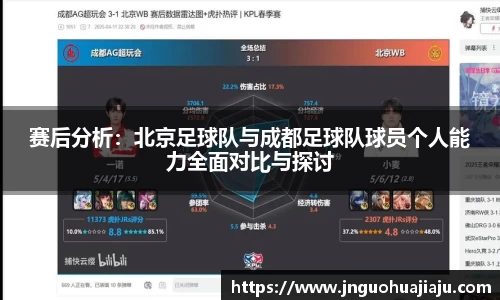 赛后分析：北京足球队与成都足球队球员个人能力全面对比与探讨