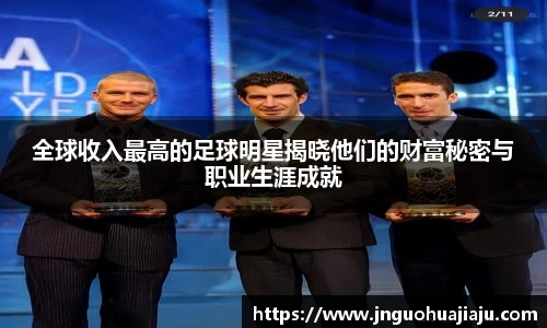 全球收入最高的足球明星揭晓他们的财富秘密与职业生涯成就