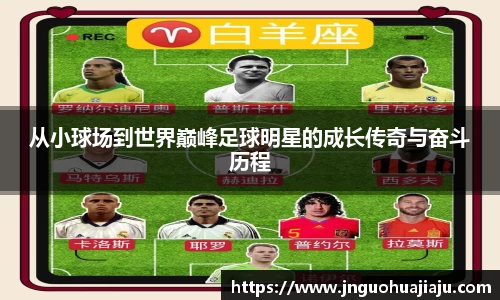 从小球场到世界巅峰足球明星的成长传奇与奋斗历程